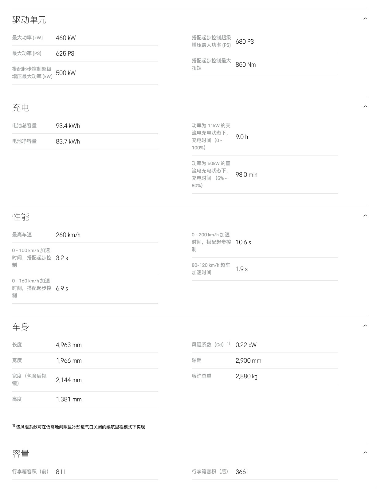 六宝资科免费大全