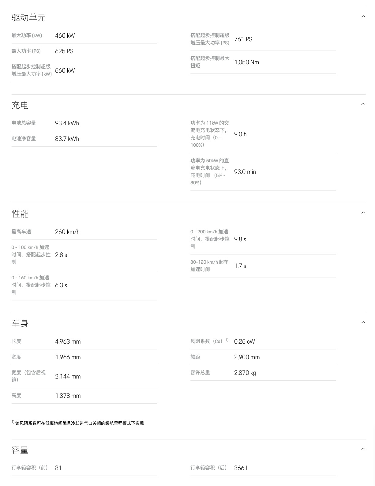 六宝资科免费大全