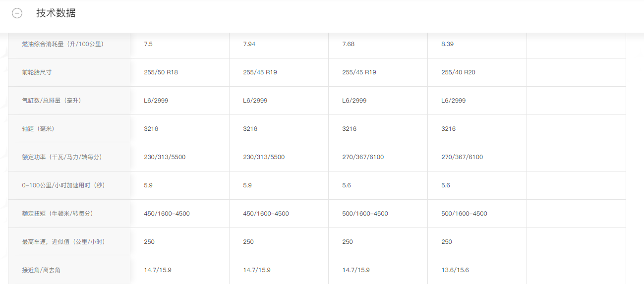 六宝资科免费大全